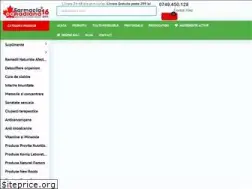 Sites similar to farmaciacanadiana.ro