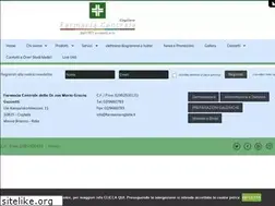 Sites similar to farmaciacogliate.it