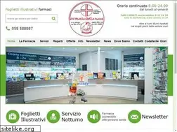 Sites similar to farmaciadellanave.it