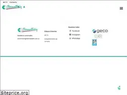 Sites similar to farmaciasbelen.com.ar