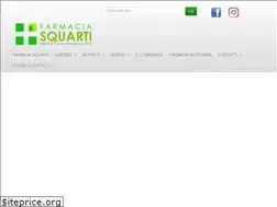 Sites similar to farmaciasquarti.com
