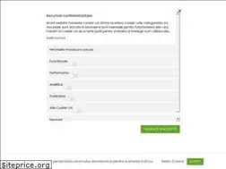 Sites similar to farmaciavet.ro