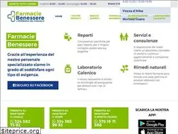 Sites similar to farmaciebenessere.com