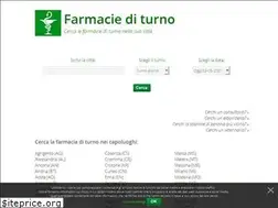 Sites similar to farmaciediturno.net
