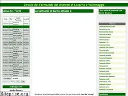 Sites similar to farmacielocarnese.ch