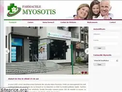 Sites similar to farmaciilemyosotis.ro
