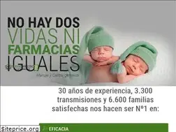 Sites similar to farmaconsulting.es