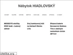 Sites similar to farmahiadlovsky.sk