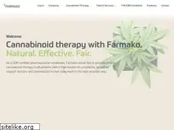 Sites similar to farmako-global.com
