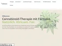 Sites similar to farmako.pl