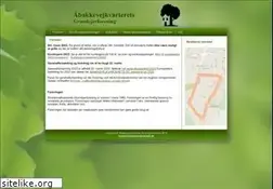 Sites similar to farmakoepi.dk