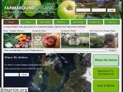 Sites similar to farmaround.co.uk