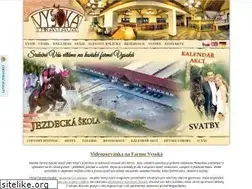 Sites similar to farmavysoka.cz