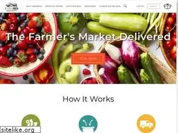 Sites similar to farmboxdelivery.com