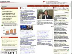 Sites similar to farmcom.info