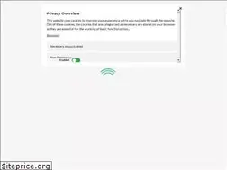 Sites similar to farmer4.eu
