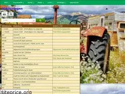Sites similar to farmerama-faq.de