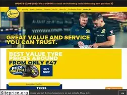 Sites similar to farmerautocare.com