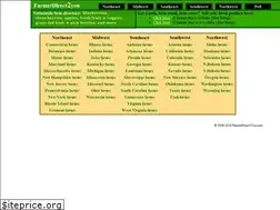 Sites similar to farmerdirect2you.com