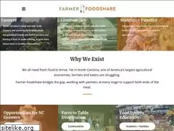 Sites similar to farmerfoodshare.org