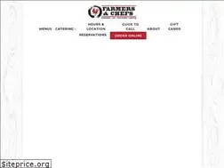 Sites similar to farmersandchefs.com