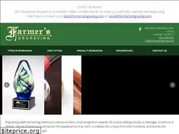 Sites similar to farmersengraving.com