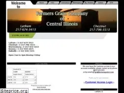 Sites similar to farmersgrainci.com