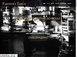 Sites similar to farmerstablenc.com
