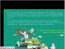 Sites similar to farmery.in