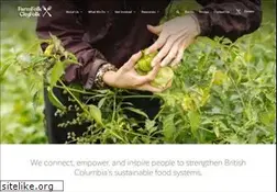 Sites similar to farmfolkcityfolk.ca