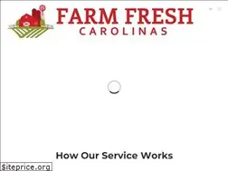Sites similar to farmfreshcarolinas.com
