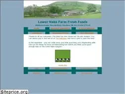 Sites similar to farmfreshfoods.com