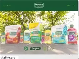 Sites similar to farmhouseculture.com