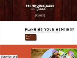 Sites similar to farmhousetablefood.com