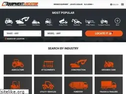 Sites similar to farmimplements.com