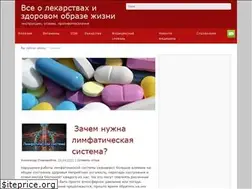 Sites similar to farminfoservice.ru