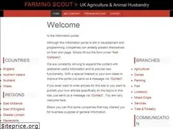 Sites similar to farmingscout.com