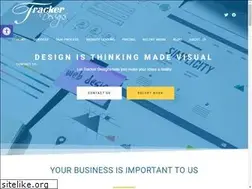 Sites similar to farmlandmissouri.com