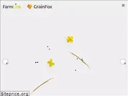 Sites similar to farmlinksolutions.ca