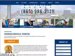 Sites similar to farmman.com