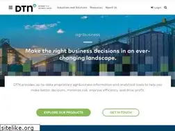 Sites similar to farmmarketid.com