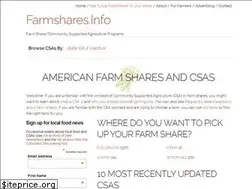 Sites similar to farmshares.info