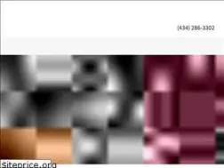 Sites similar to farmsteadferments.com