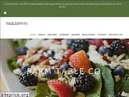 Sites similar to farmtableco.com