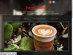 Sites similar to farmtablesf.com