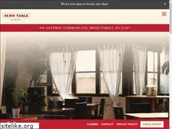 Sites similar to farmtablewakeforest.com