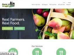 Sites similar to farmtocity.org
