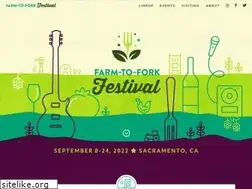 Sites similar to farmtofork.com