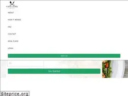 Sites similar to farmtoforkmeals.com