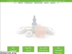 Sites similar to farmtomed.com